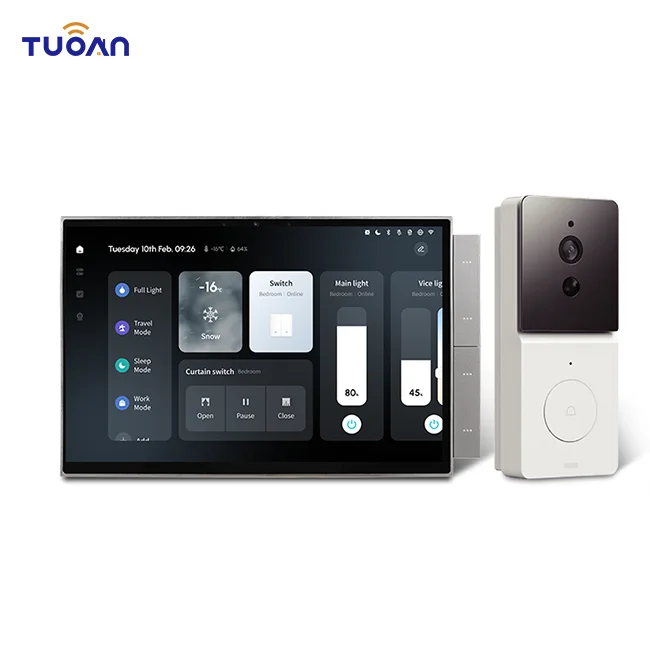 Zigbee Gateway - بوابة متعددة الوظائف ذكية للمنزل الذكي