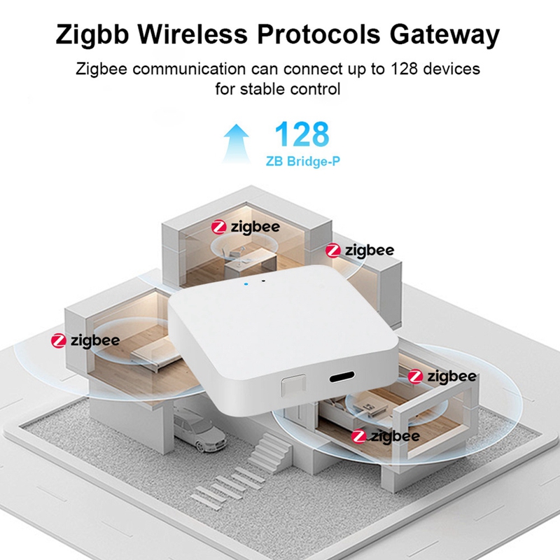 محور زيجبي 3.0 ذكي، بوابة لاسل - مراجعة Smart Home وسعره