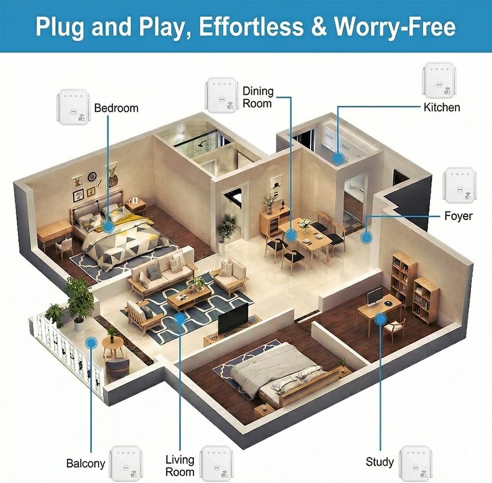 جهاز تقوية إشارة واي فاي جديد  - مراجعة Smart Home Network وسعره