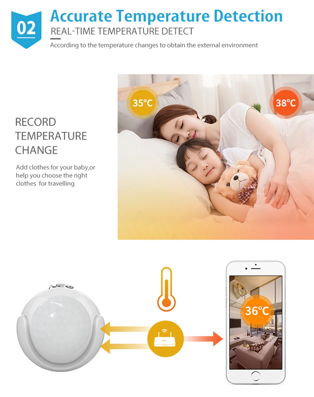 NEO COOLCAM المنزل الذكي Z-wav - مراجعة Smart Home Nas وسعره