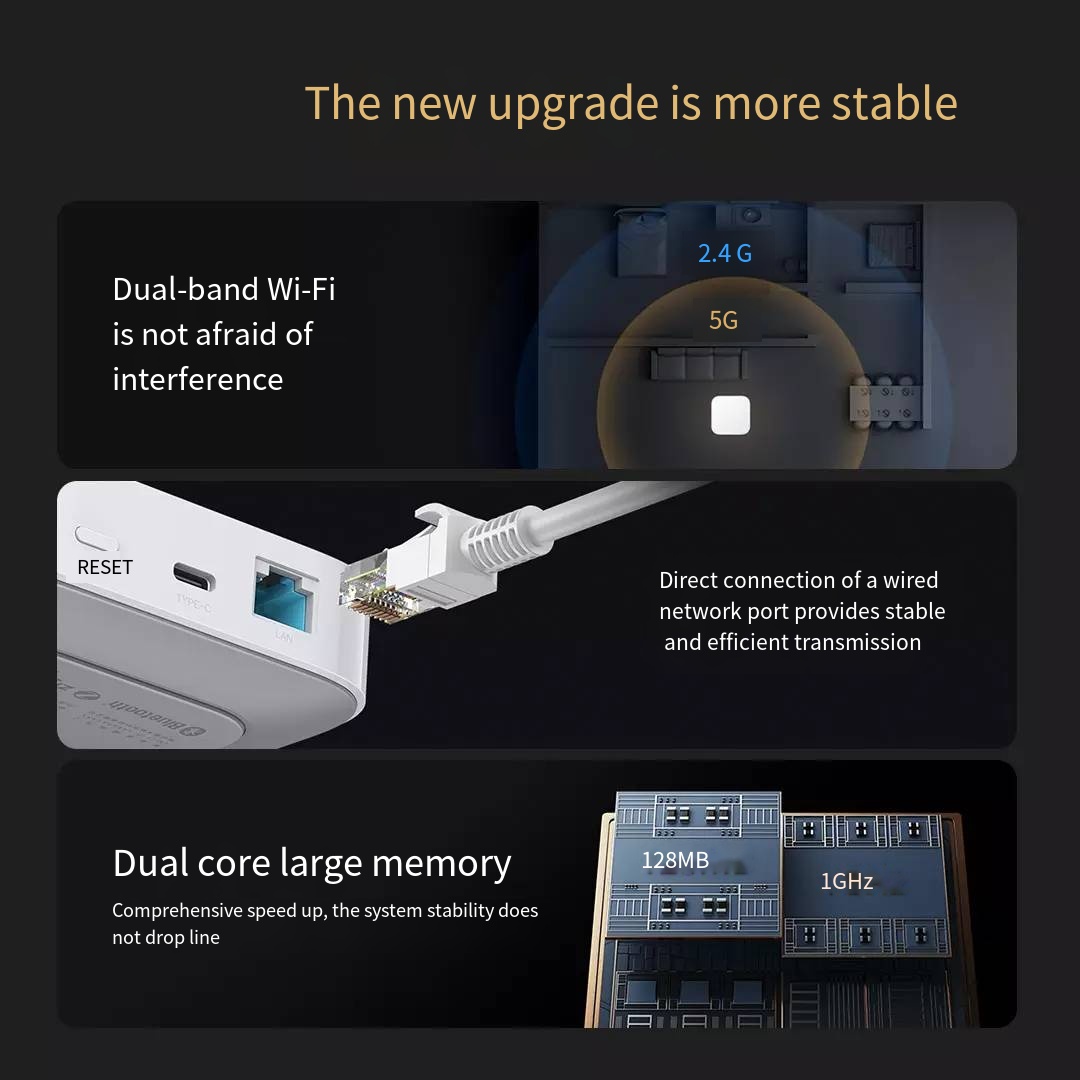 شبكة عمل ذكية أصلية من شاومي M - مراجعة Smart Home Xiaomi Hub 2 وسعره