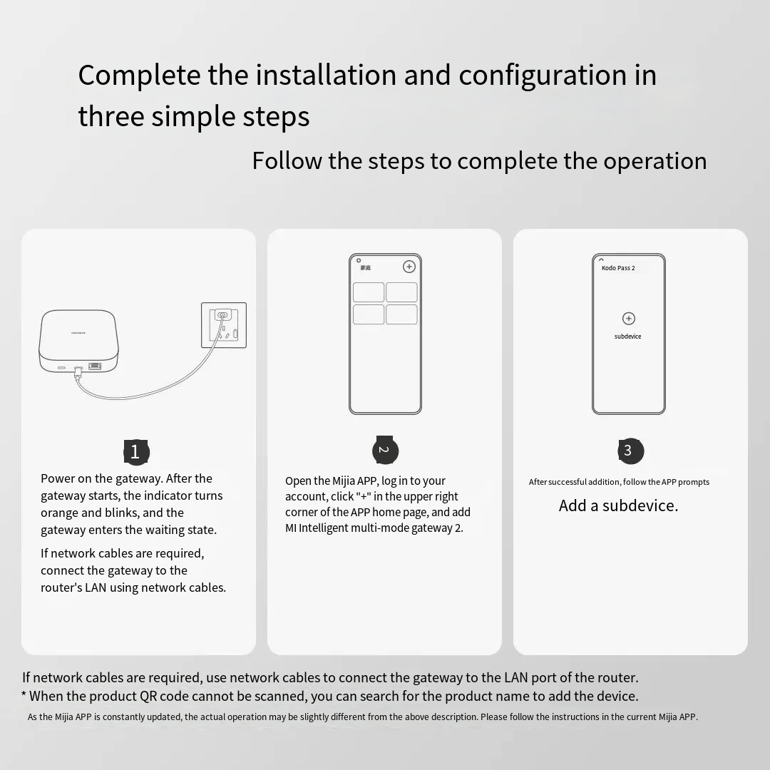 شبكة عمل ذكية أصلية من شاومي M - مراجعة Smart Home Xiaomi Hub 2 وسعره
