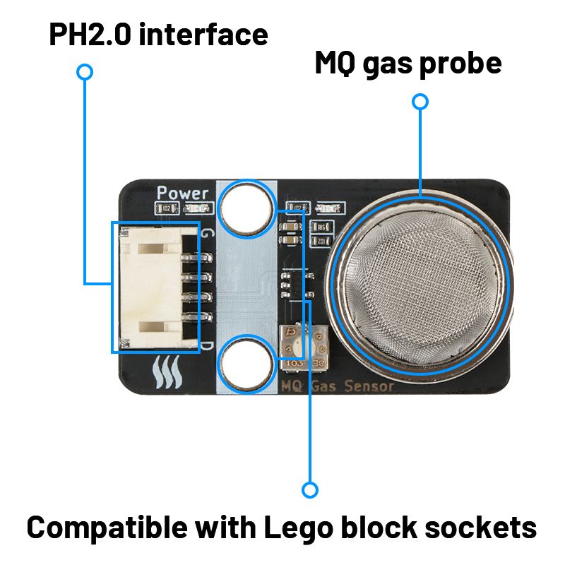 وحدة استشعار الغاز MQ-4، كاشف  - مراجعة Smart Home Micro Bit وسعره