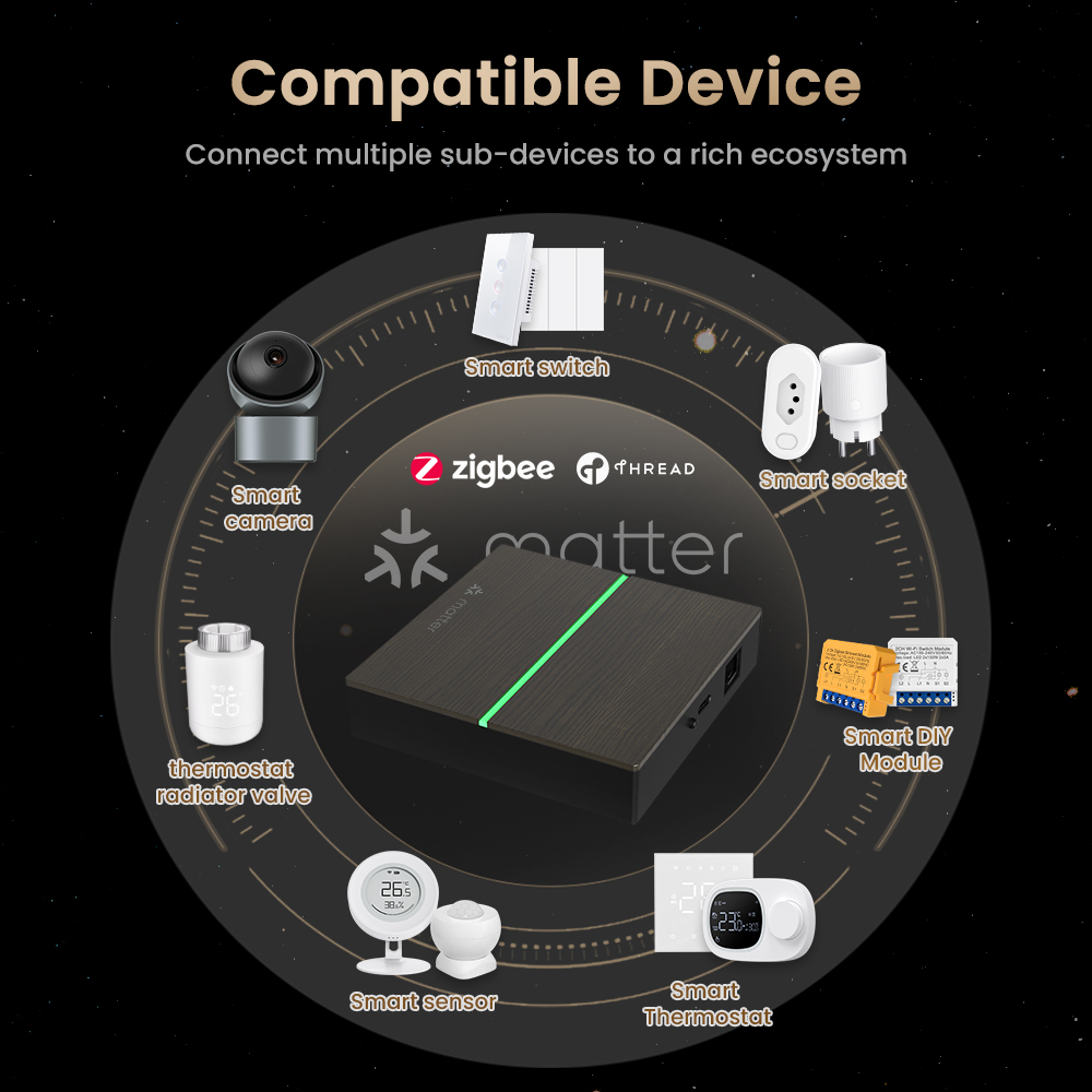 بوابة ذكية سلكية من AVATTO تدع - مراجعة Smart Home Group وسعره