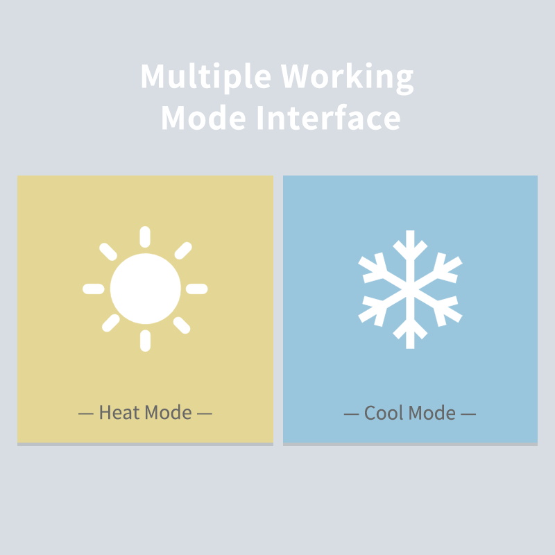 ثرموستات ذكي بتقنية واي فاي لت - مراجعة Smart Home Hvac وسعره