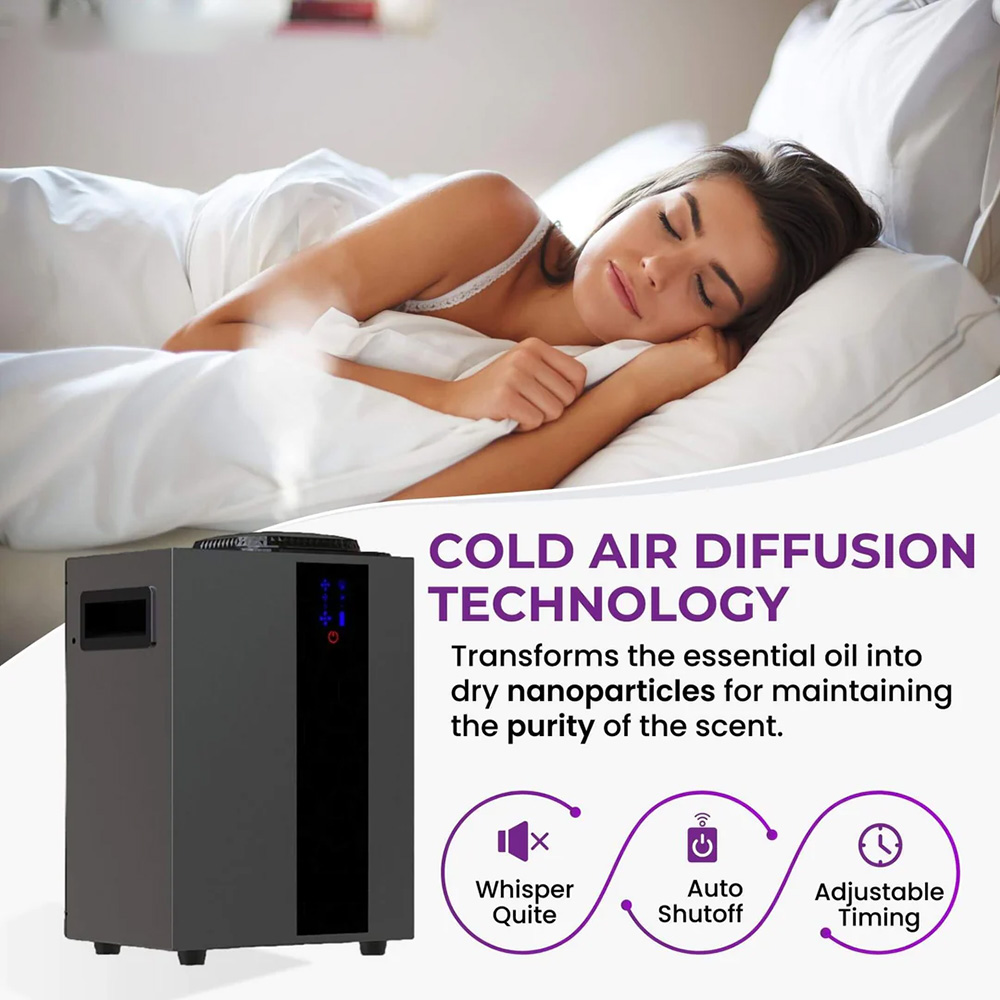 NAMSTE 4000m3 نظام HVAC ناشر ر - مراجعة Smart Home Hvac وسعره