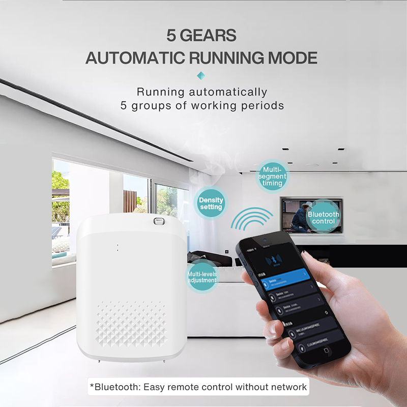 سمارت أروما الناشر الفنادق الع - مراجعة Smart Home Hotel وسعره