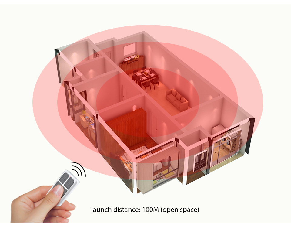 جهاز تحكم عن بعد لاسلكي محمول  - مراجعة Smart Home Network وسعره