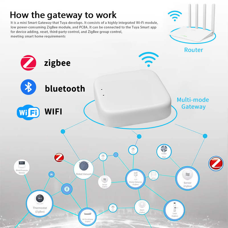 بوابة زيجبي YFK من تويا للمنزل - مراجعة Smart Home Wifi Hub وسعره