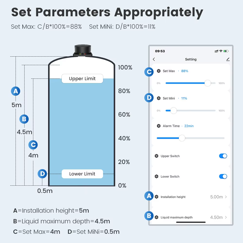جهاز مراقبة مستوى المياه بالمو - مراجعة Smart Home Tuya Ultrasonic Water Tank Level Monitor System وسعره