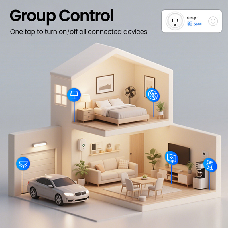 زيجبي المكونات الذكية 16A 20A  - مراجعة Smart Home Group وسعره