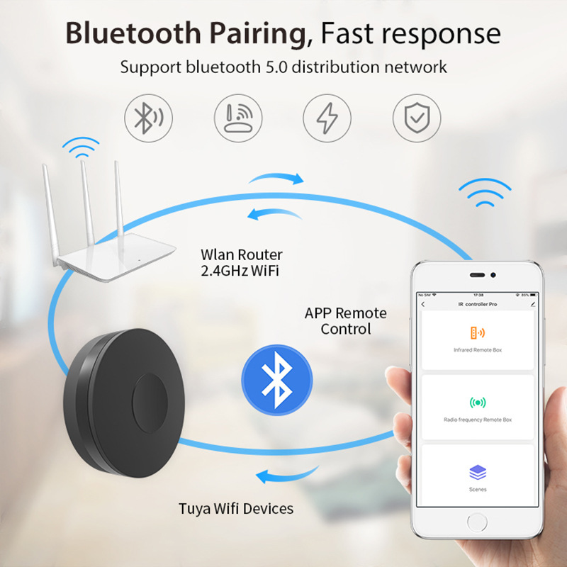 جهاز تحكم عن بعد ذكي بالأشعة ت - مراجعة Smart Home Nas وسعره