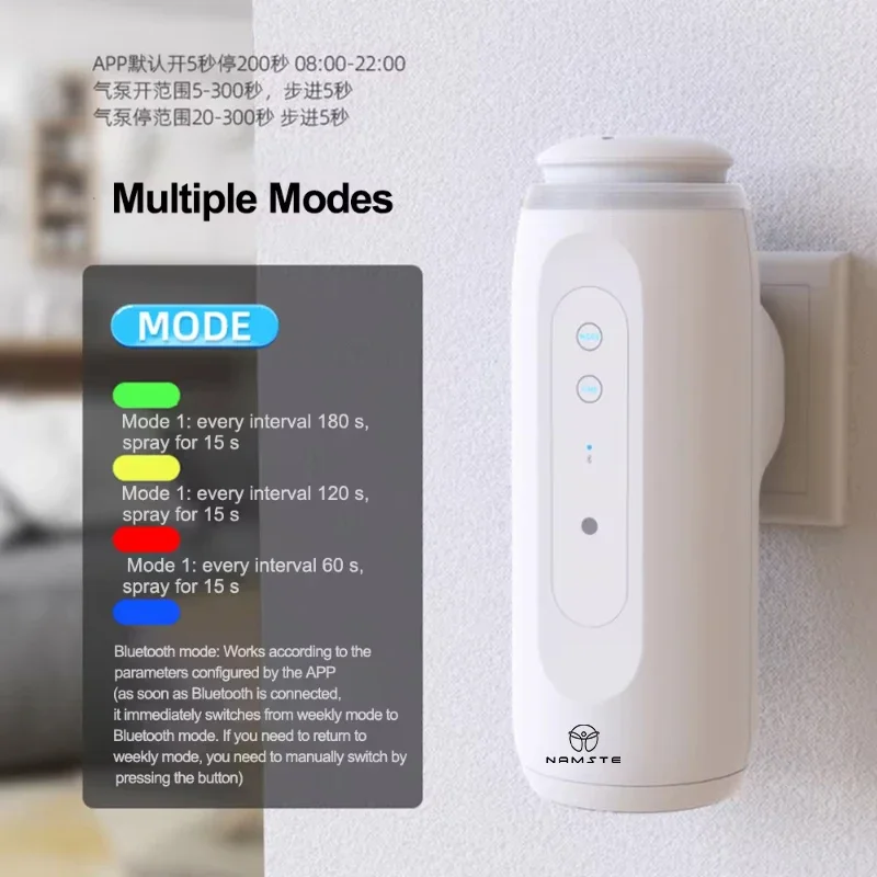NAMSTE المحمولة الذكية الناشر  - مراجعة Smart Home Nest وسعره