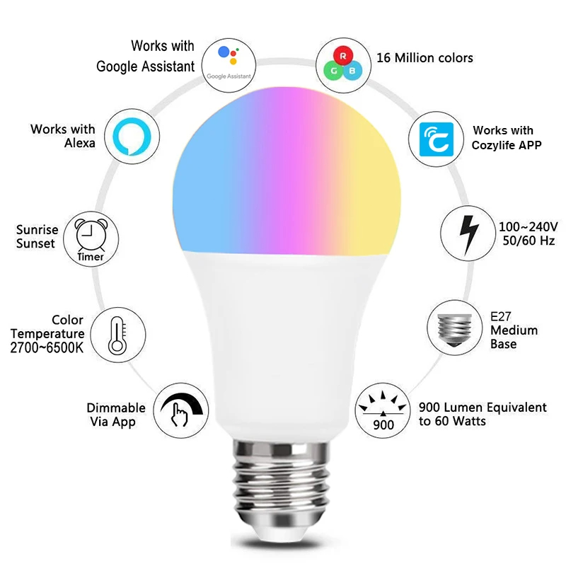 طقم منزلي ذكي واي فاي مصباح إض - مراجعة Smart Home Group وسعره