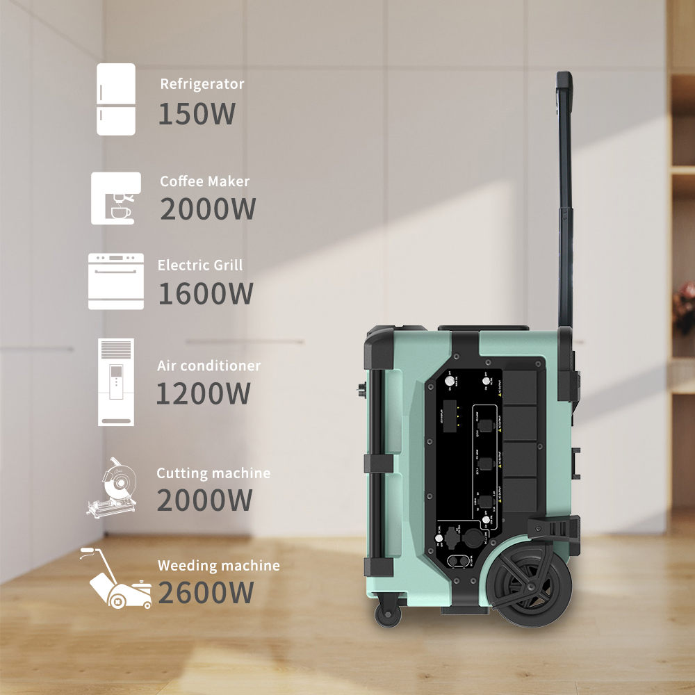 محطة طاقة متنقلة ذكية بسعة 768 - مراجعة Smart Home وسعره