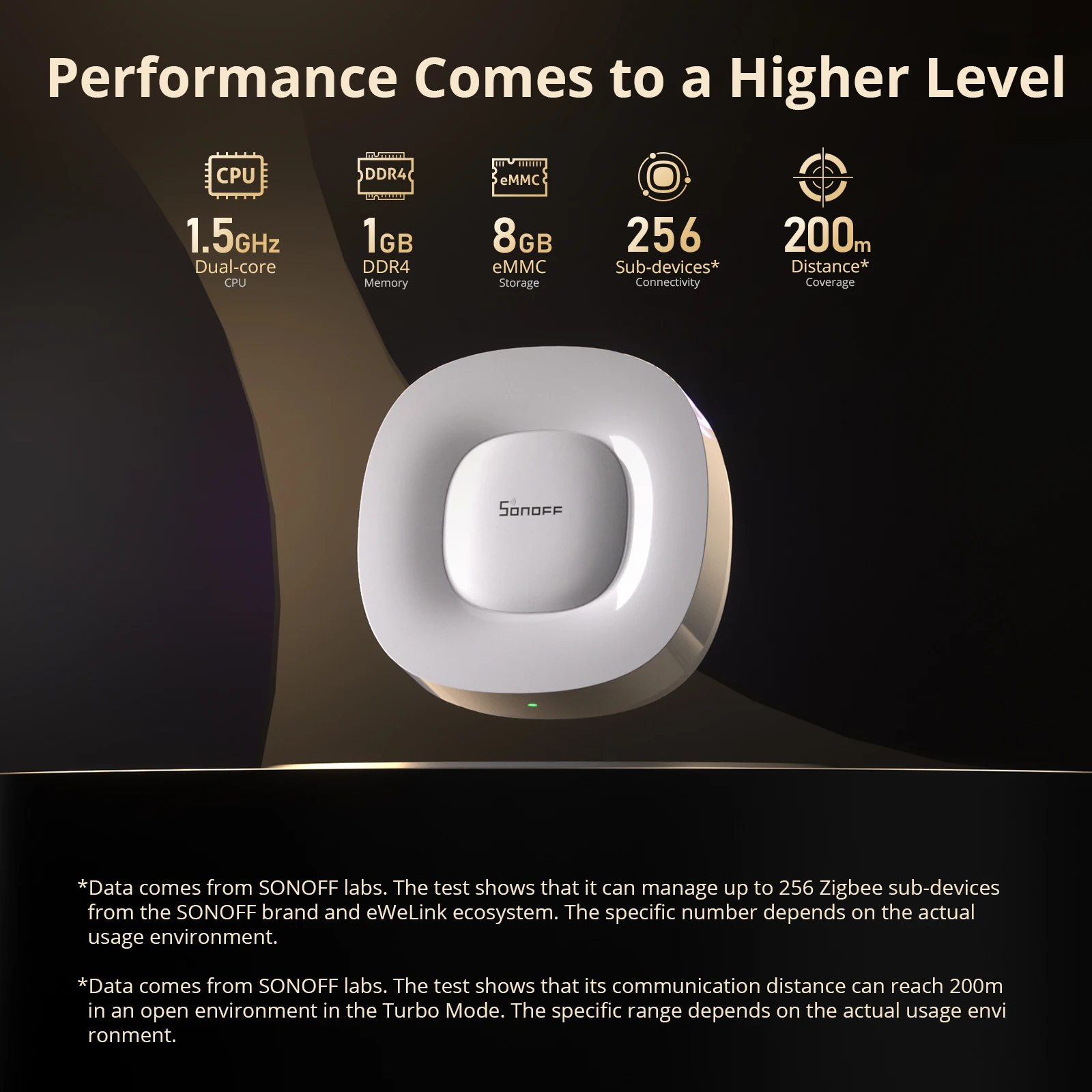 جسر SONOFF ZB-U Matter Zigbee  - مراجعة Zigbee Gateway وسعره