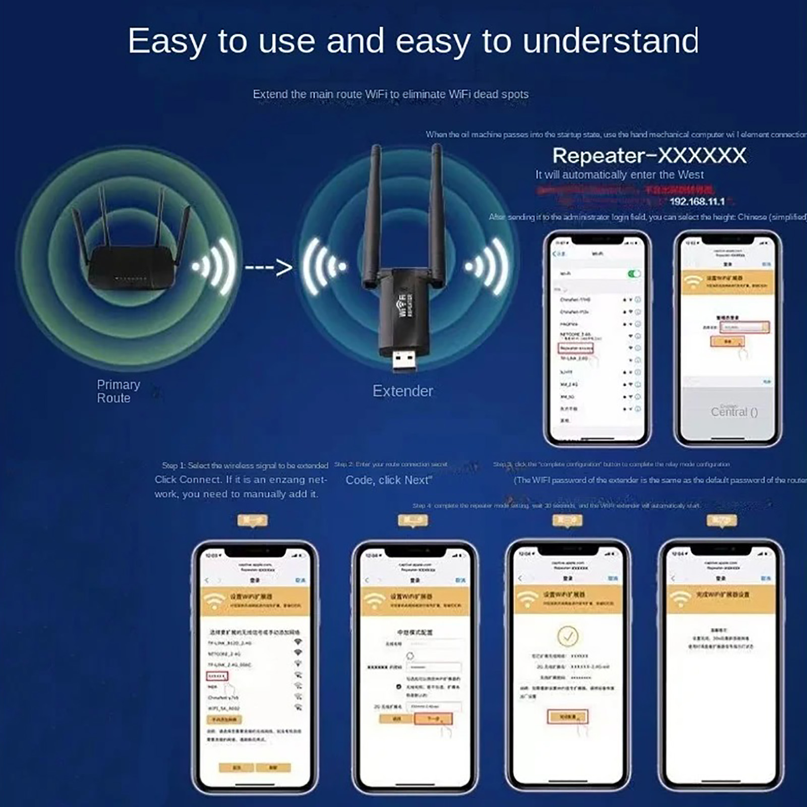 300Mbps USB اللاسلكية واي فاي  - مراجعة Smart Home Network وسعره
