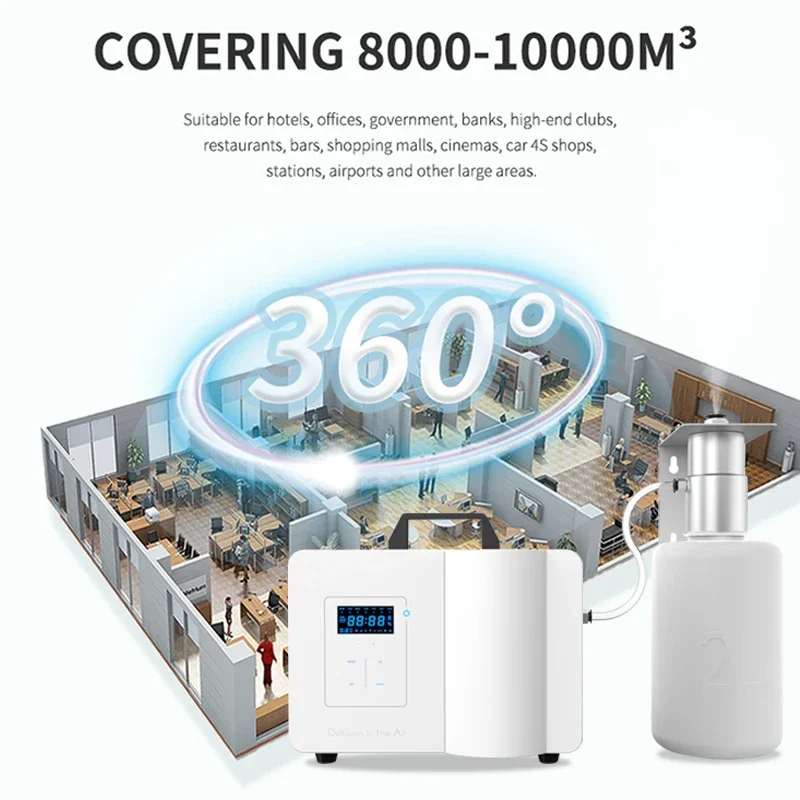 ناشط عطر نامسته ذكي بالتحكم عب - مراجعة Smart Home Hvac وسعره