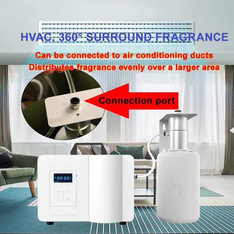 ناشط عطر نامسته ذكي بالتحكم عب - مراجعة Smart Home Hvac وسعره