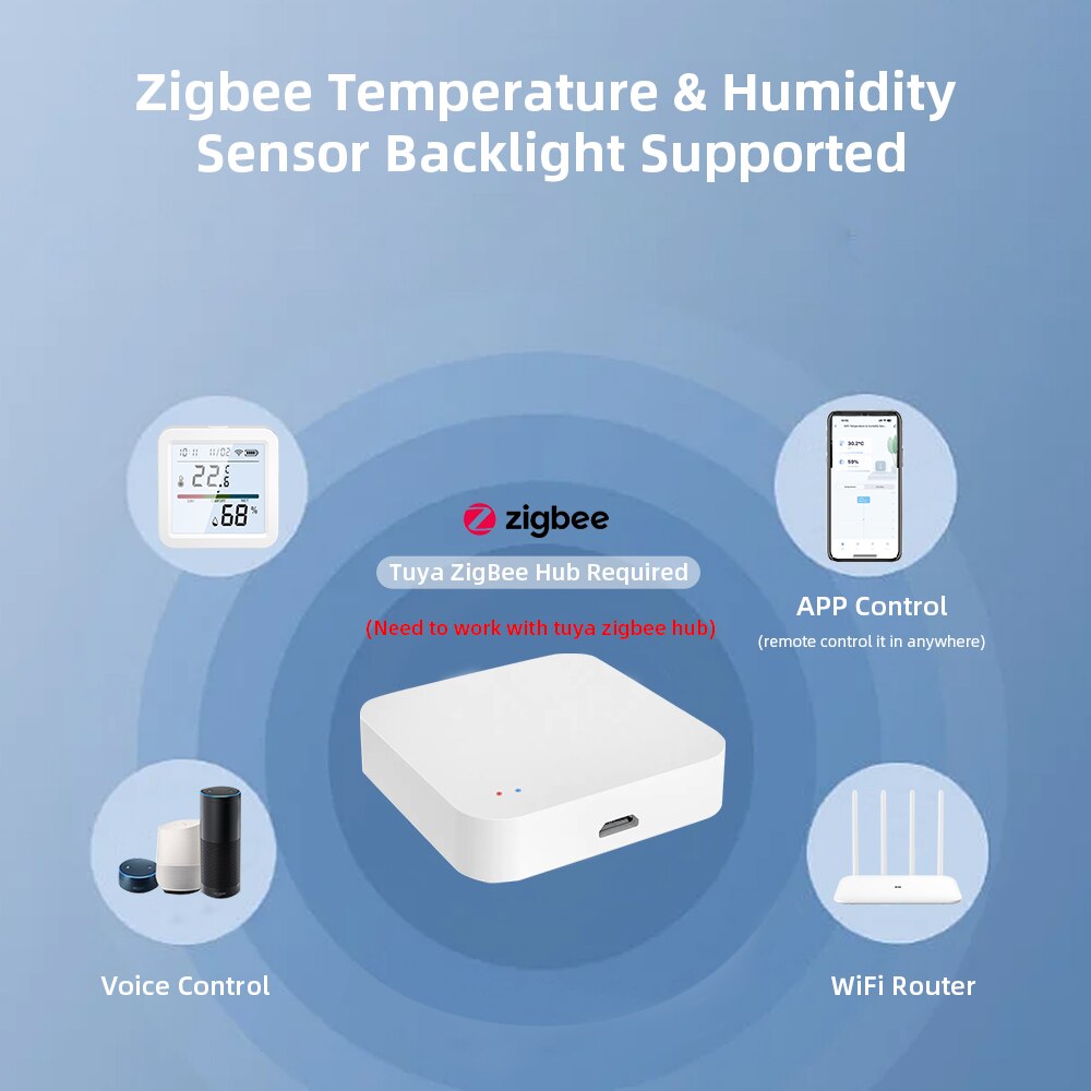 منزل ذكي Tuya ZigBee مع شاشة L - مراجعة Smart Home Nest وسعره