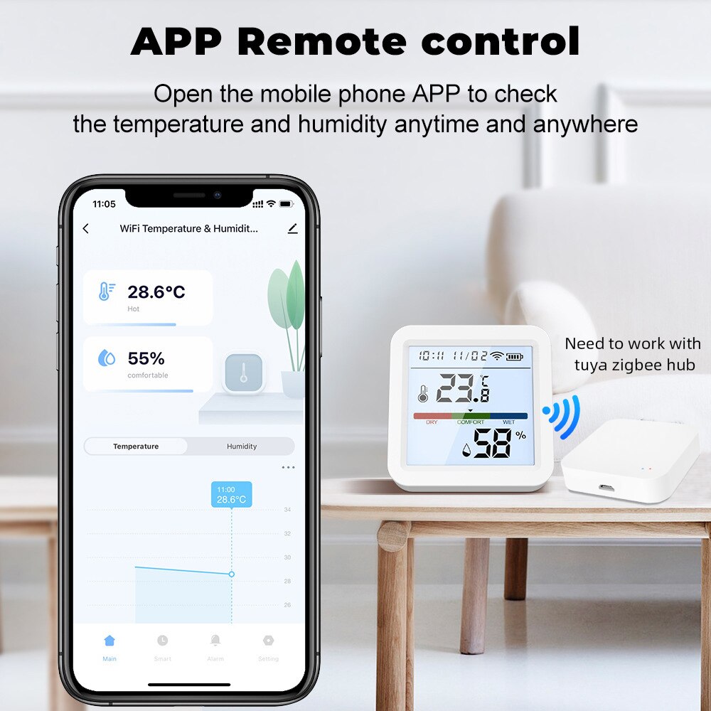 منزل ذكي Tuya ZigBee مع شاشة L - مراجعة Smart Home Nest وسعره