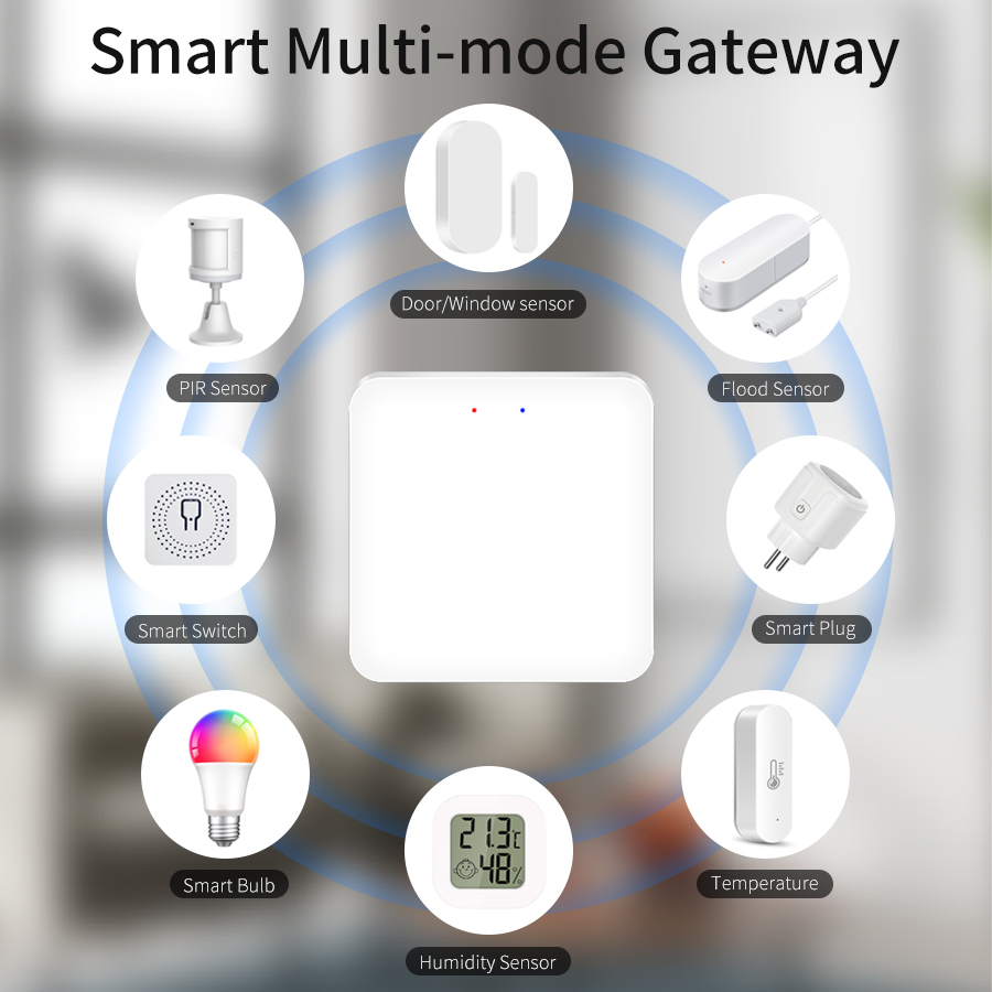 Tuya بوابة ذكية متعددة الأوضاع - مراجعة Smart Home Wifi Hub وسعره