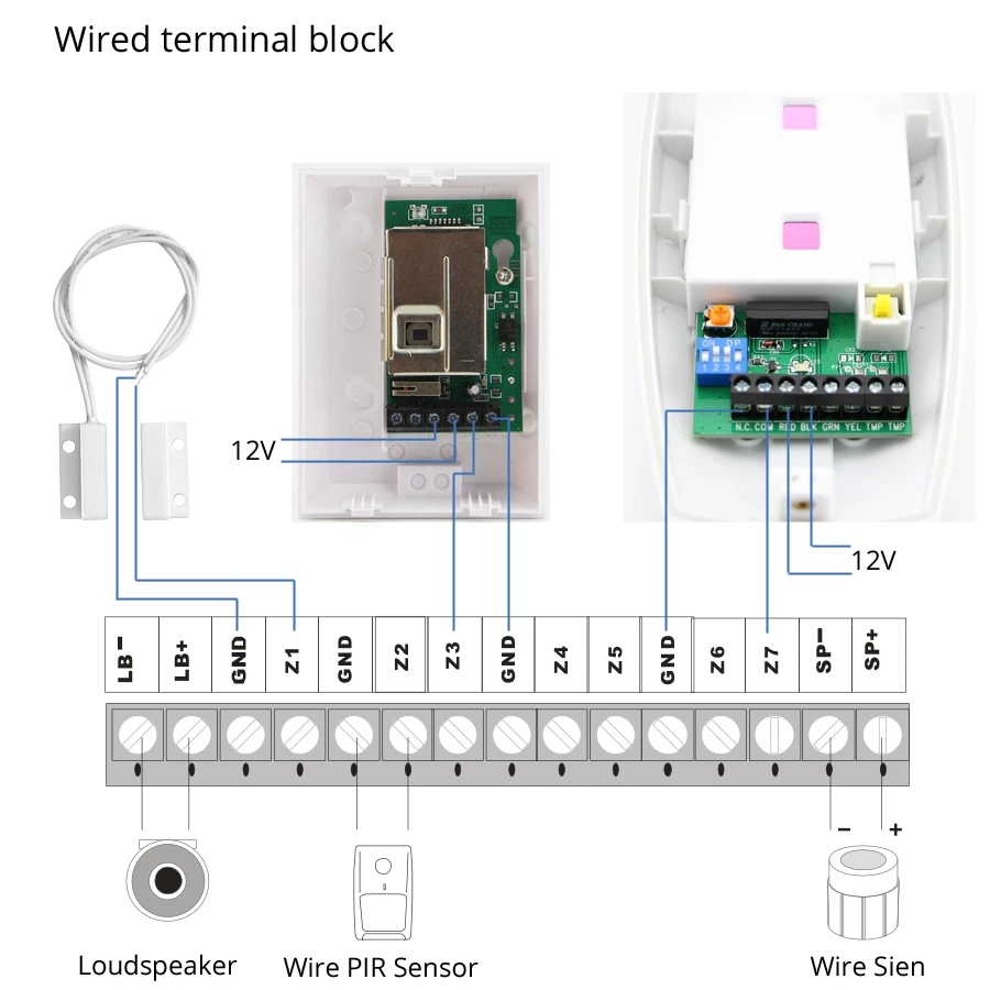 1/2/3/4/5/10/20 قطعة مستشعر مغ - مراجعة Smart Home For Windows وسعره