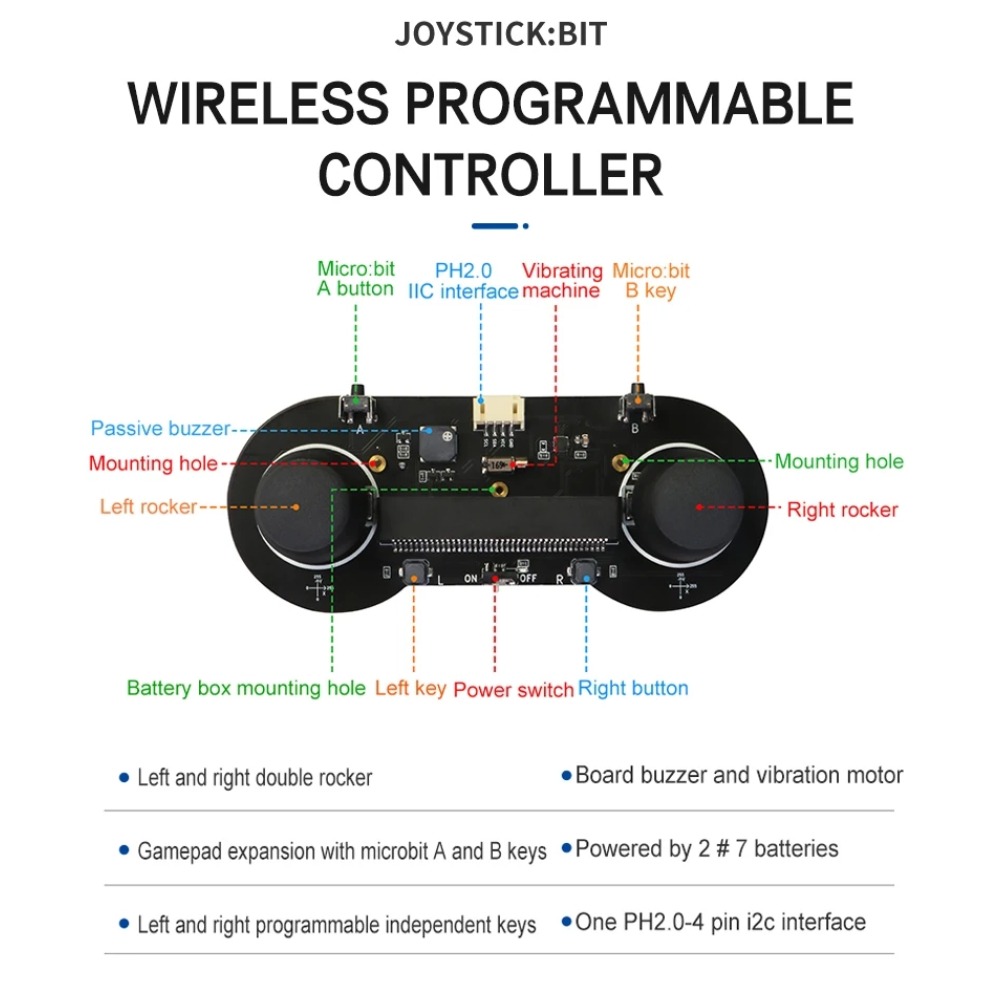 وحدة عصا التحكم (جويستيك) لـ S - مراجعة Smart Home Micro Bit وسعره
