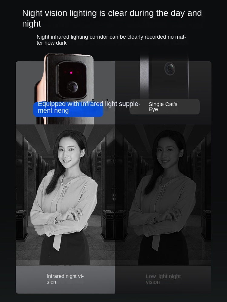 قفل ذكي للتعرف على الوجه cc293 - مراجعة Smart Door Lock وسعره
