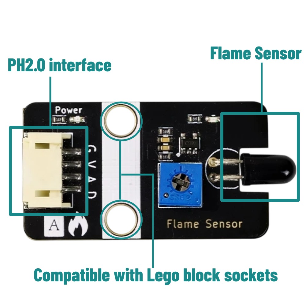 مستشعر لهب رقمي تناظري مع غلاف - مراجعة Smart Home Micro Bit وسعره