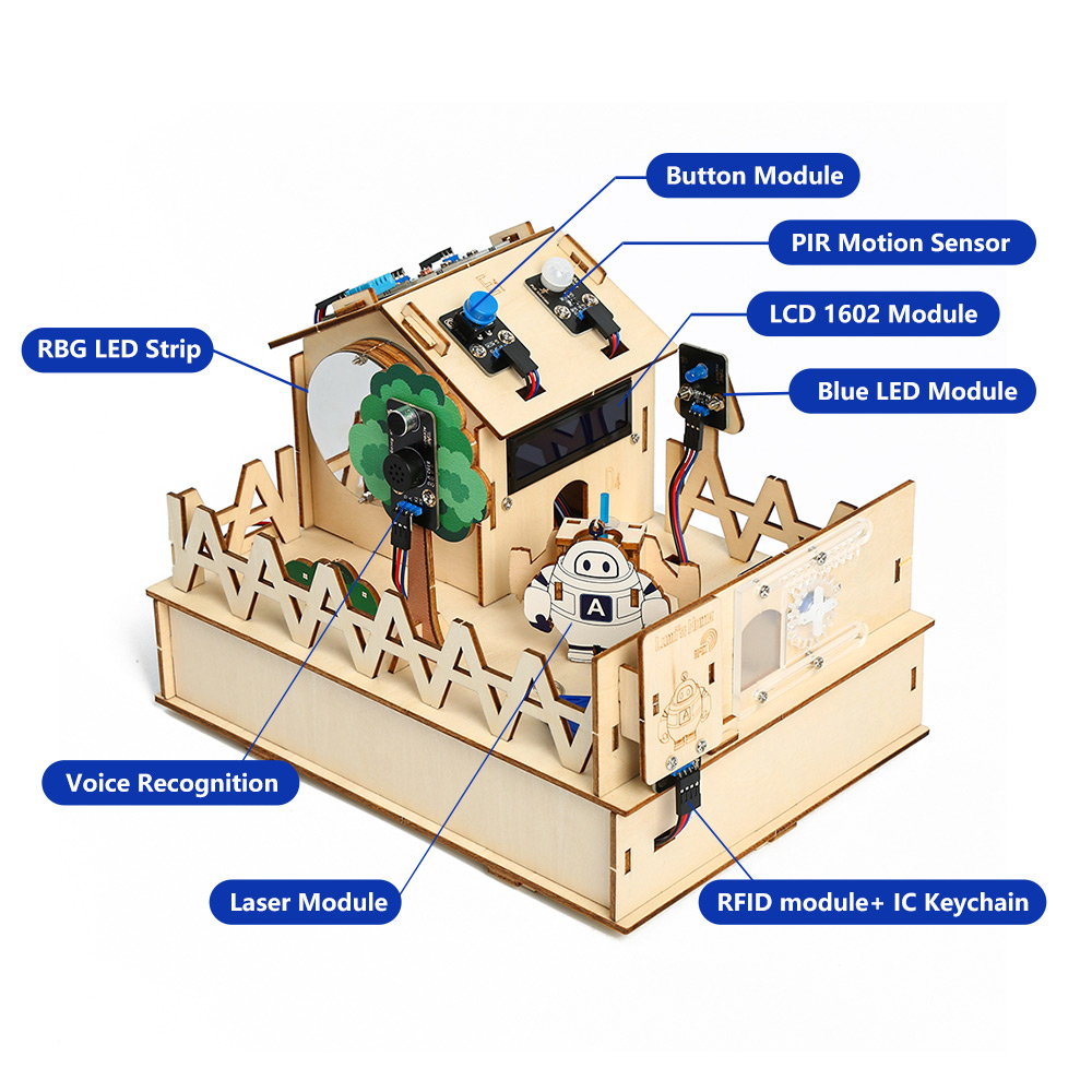 طقم المنزل الذكي لاردوينو ، بد - مراجعة Smart Home Arduino Project وسعره