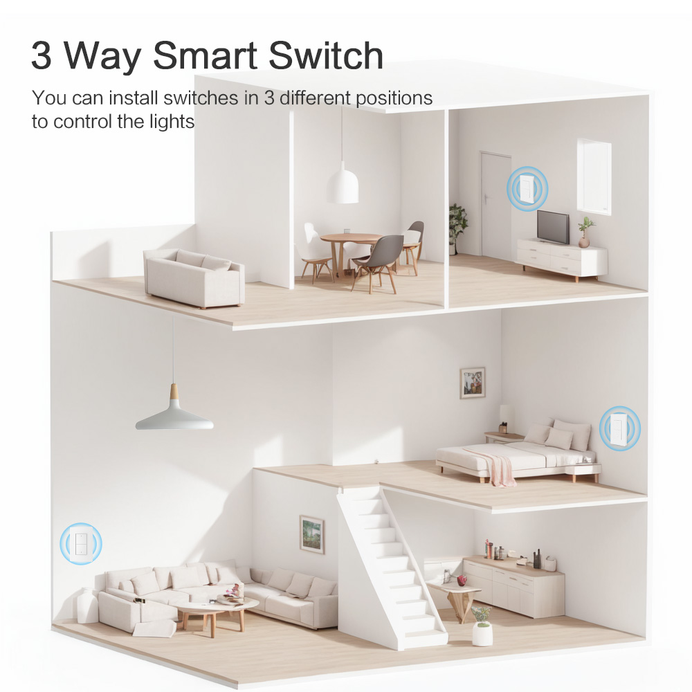 مفتاح إضاءة ذكي ثلاثي الاتجاها - مراجعة Smart Home Group وسعره