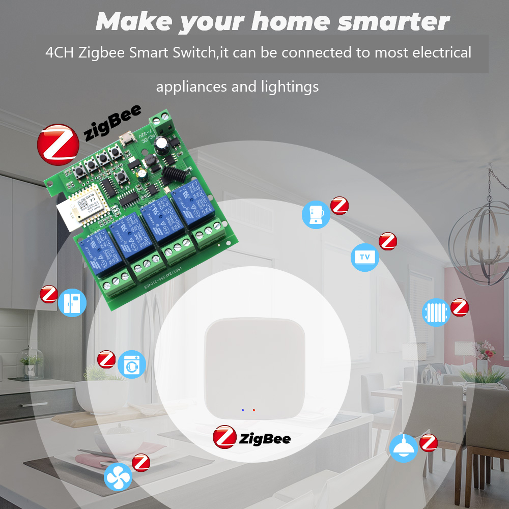 وحدة تحكم تويا 4 قنوات زيجبي U - مراجعة Zigbee Gateway وسعره