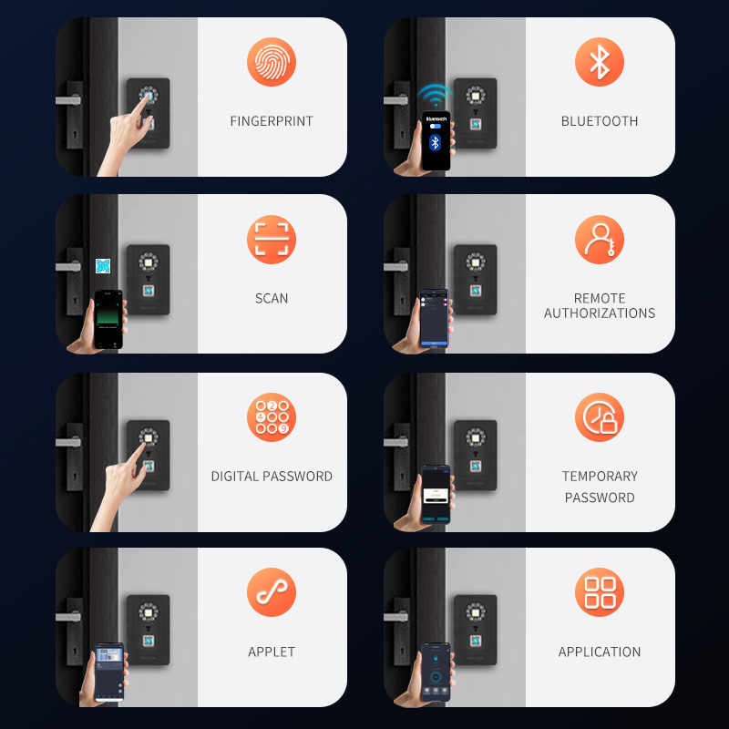قفل ذكي بتصميم معلق، صندوق تخز - مراجعة Smart Door Lock وسعره