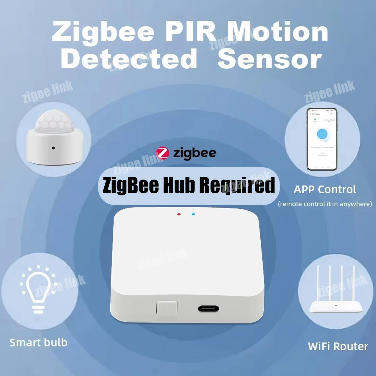 مستشعر حركة لاسلكي ZigBee 3.0  - مراجعة Zigbee Gateway وسعره