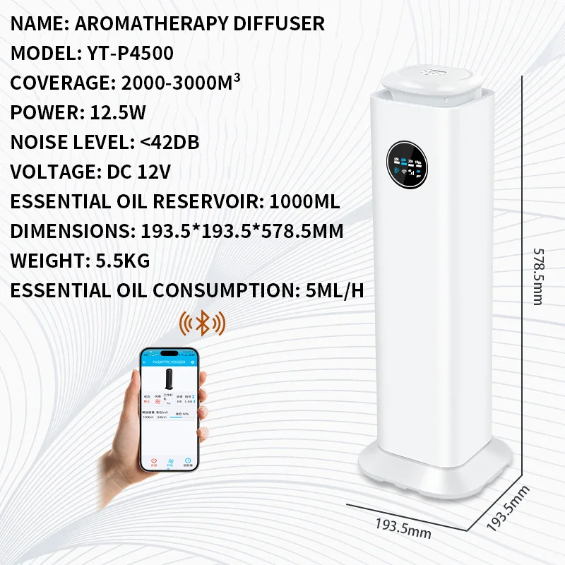 موزع عطور ذكي يعمل بالواي فاي، - مراجعة Smart Home Hotel وسعره
