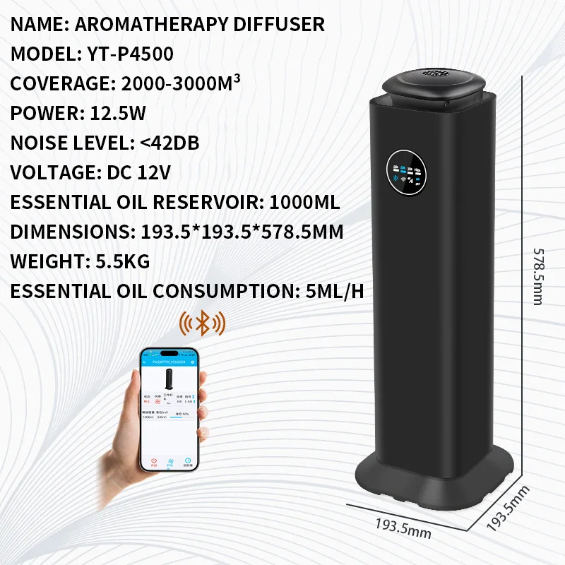 موزع عطور ذكي يعمل بالواي فاي، - مراجعة Smart Home Hotel وسعره