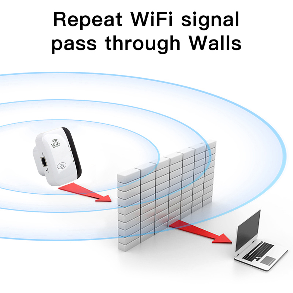 FENVI مكرر واي فاي لاسلكي 300M - مراجعة Smart Home Network وسعره