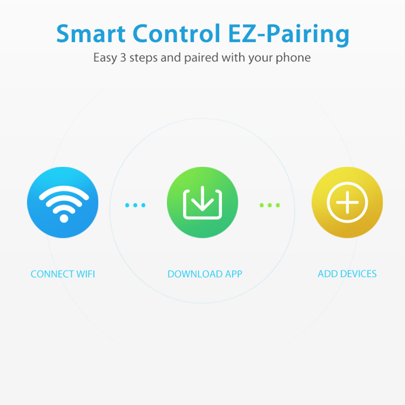 واي فاي استشعار المطر كشف مدة  - مراجعة Smart Home Nas وسعره