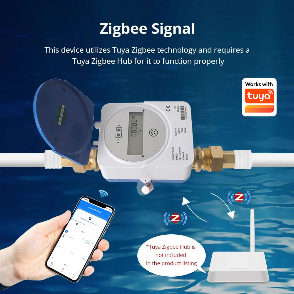 عداد مياه ذكي بالموجات فوق الص - مراجعة Smart Home Features وسعره