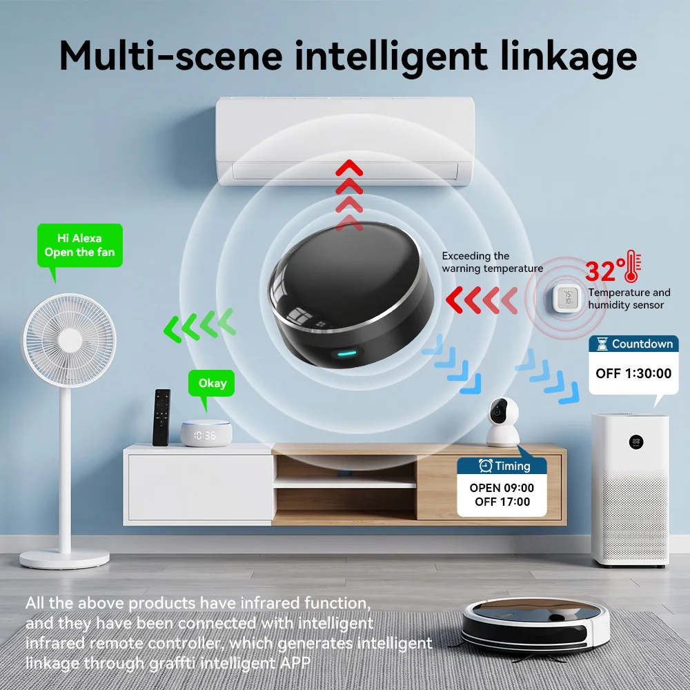 YFK جهاز تحكم عن بعد ذكي بالأش - مراجعة Smart Home Wifi Hub وسعره
